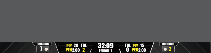 lacrosse bottom bar