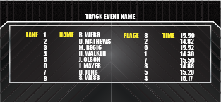 track full screen