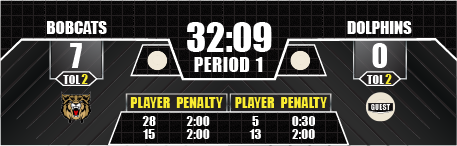 lacrosse full score