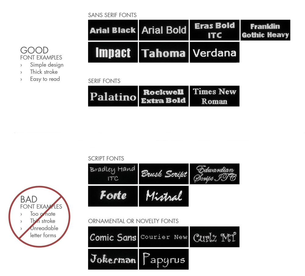 20131203-Create-Dynamic-Digital-Messages