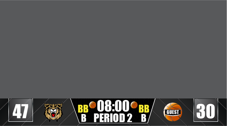 basketball score bottom bar