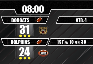 football full score