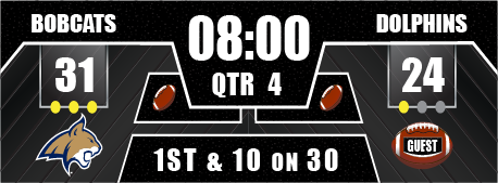 Football full score