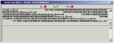 TroubleshootingData_Stat Crew