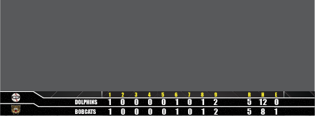 Baseball score bottom bar