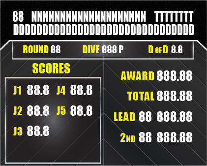 diving full score