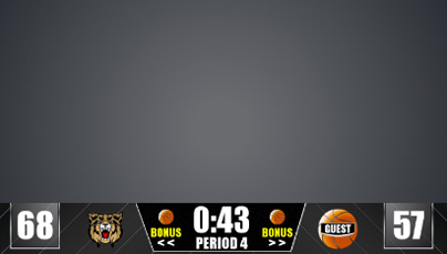 Basketball Score Bottom Bar