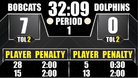 Lacrosse full score