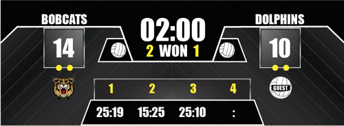 Volleyball Full Screen Score RTD 3.png