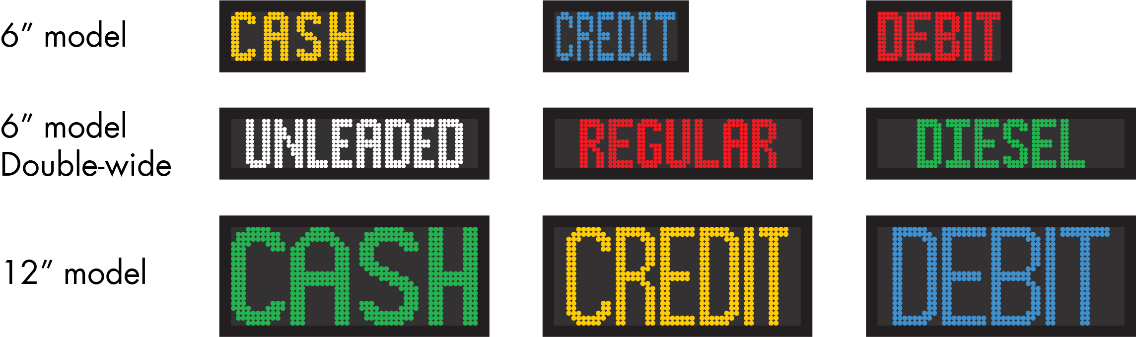 Cash Credit Display Examples
