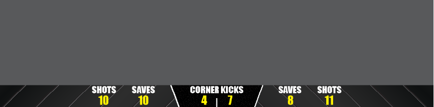 soccer stats bottom bar