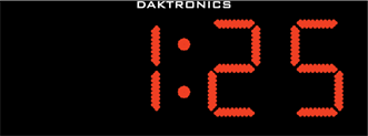 Pitch Display