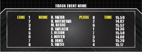 track full screen