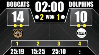 Volleyball Full Score