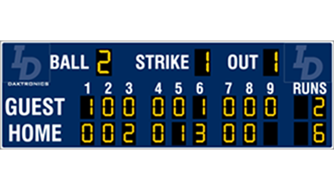 inning-by-inning fixed digit scoreboard
