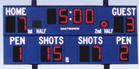 Outdoor Scoreboard Product Photo