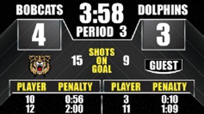 Hockey Score Full Video Creative Services