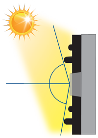 Wide Angle View Louvers Graphic