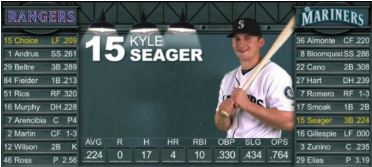 avg_current-inning
