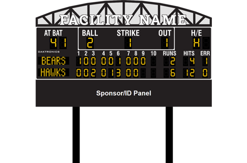 Baseball 10 Inning Scoreboard
