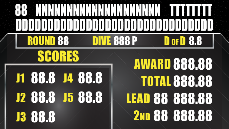 diving full screen