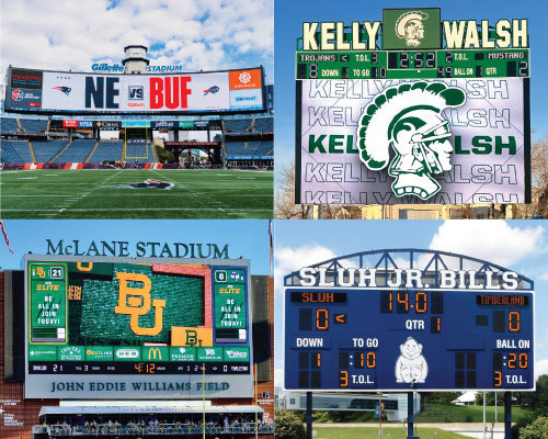 Four-Scoreboards-Recommendation-Graphic