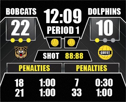 water polo full score
