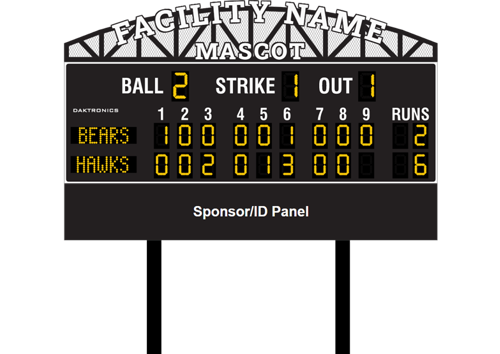 Baseball System with 20 Feet Wide Scoreboard