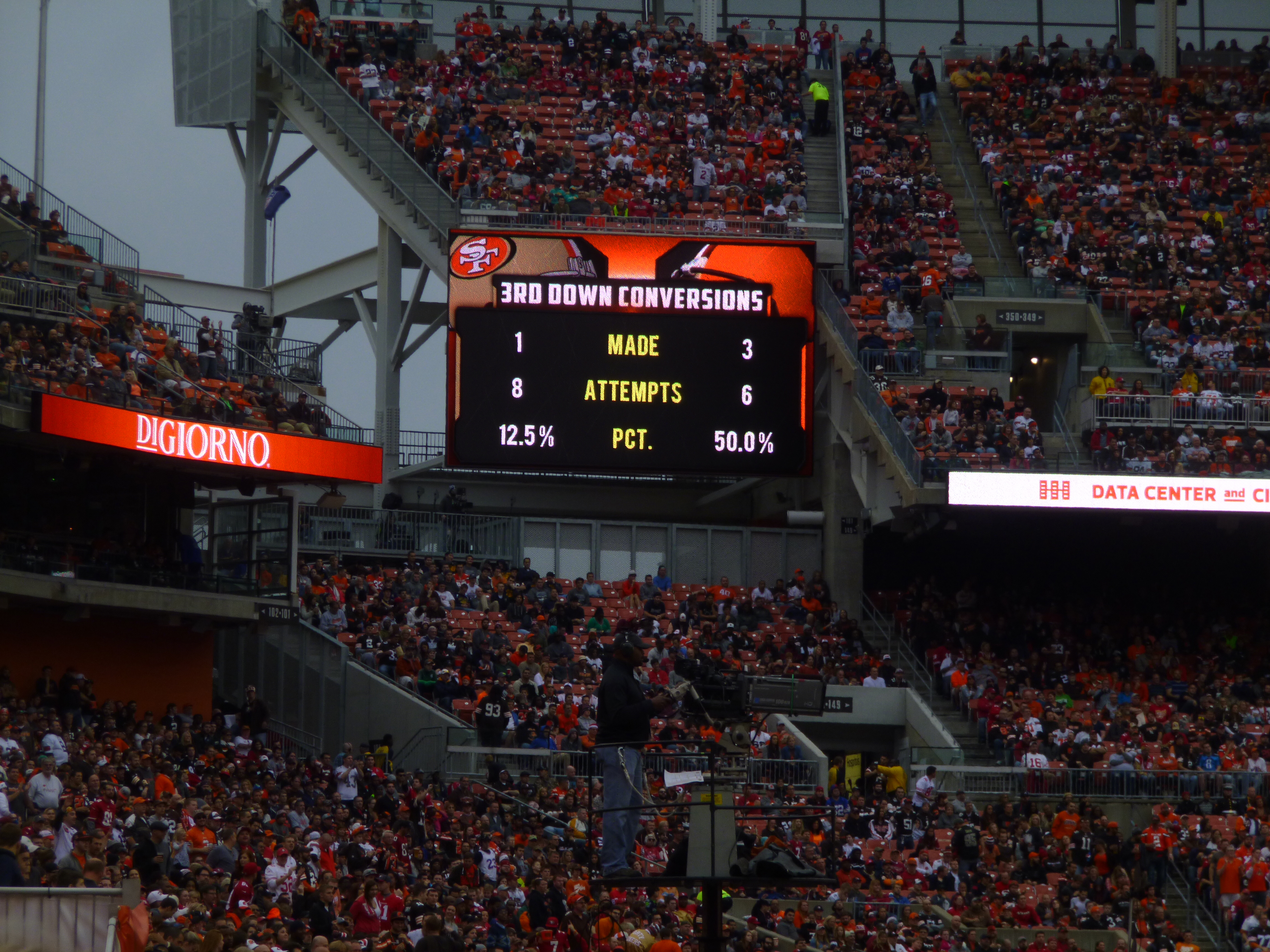 Stats are designed by Rich, and executed from his workspace on the Show Control network.