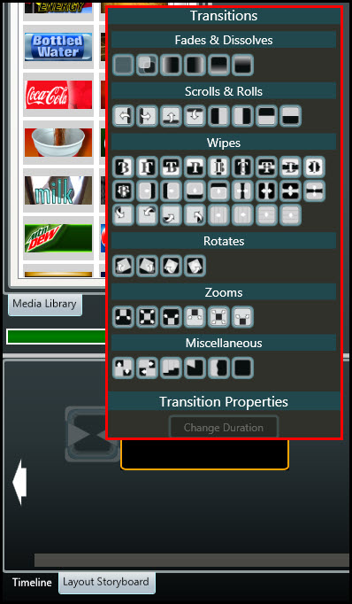Hourglass transitions