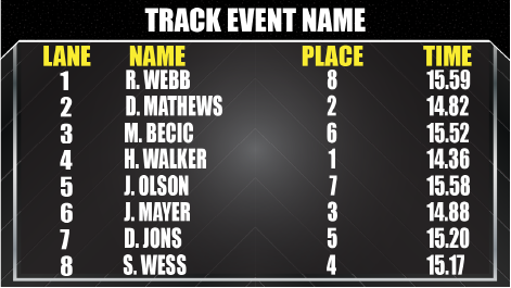 Track full screen