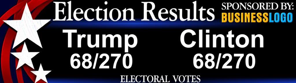 Digital Billboard Election Content