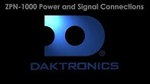 ZPN-1000 Power and Signal Routing and Connections