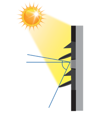city view louvre viewing angles