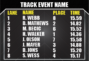 track full screen