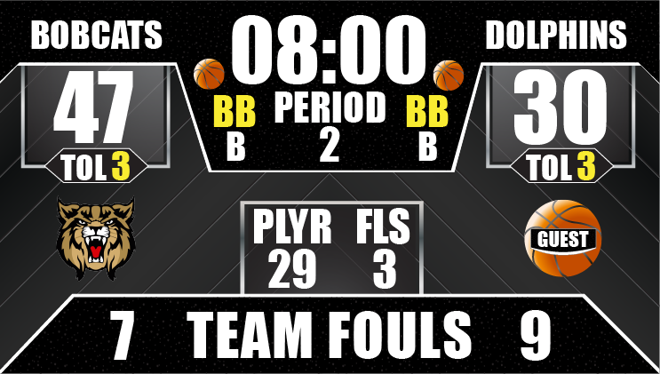 basketball full screen game info