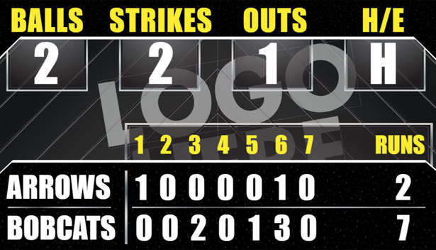 Softball Scoring Full Video