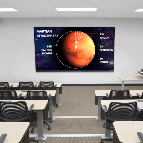 All-in-one LED video wall