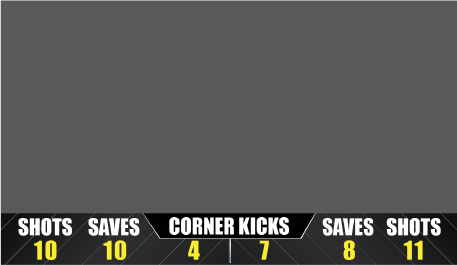Soccer stats bottom bar