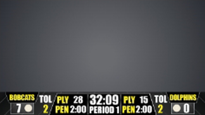 Lacrosse Score Bottom Bar Creative Services Schools