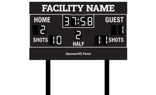 Sixteen Feet Wide Scoring System