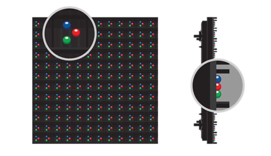 Through-hole LED module