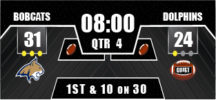 football full score