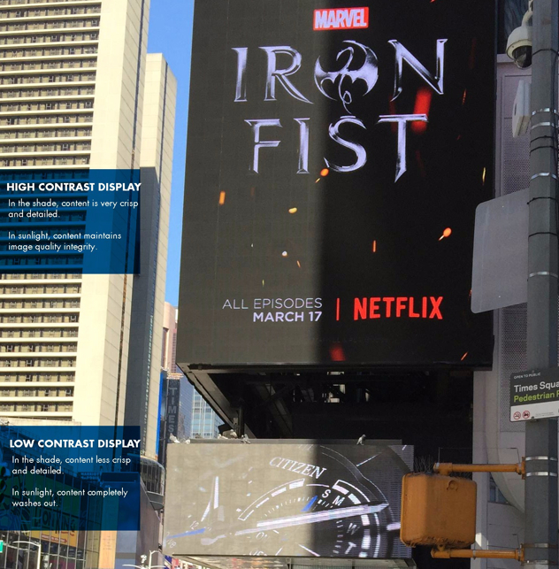 High contrast vs low contrast