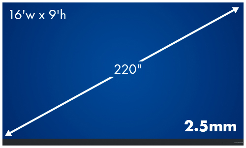 220 inch 2.5 millimeter display