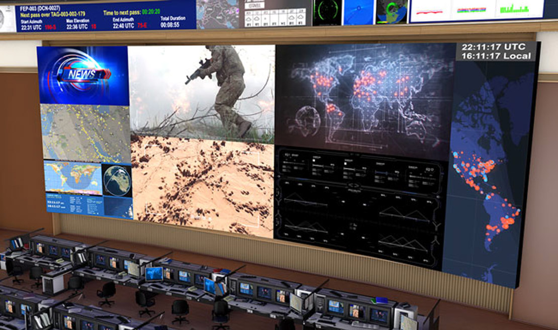 Security room digital displays