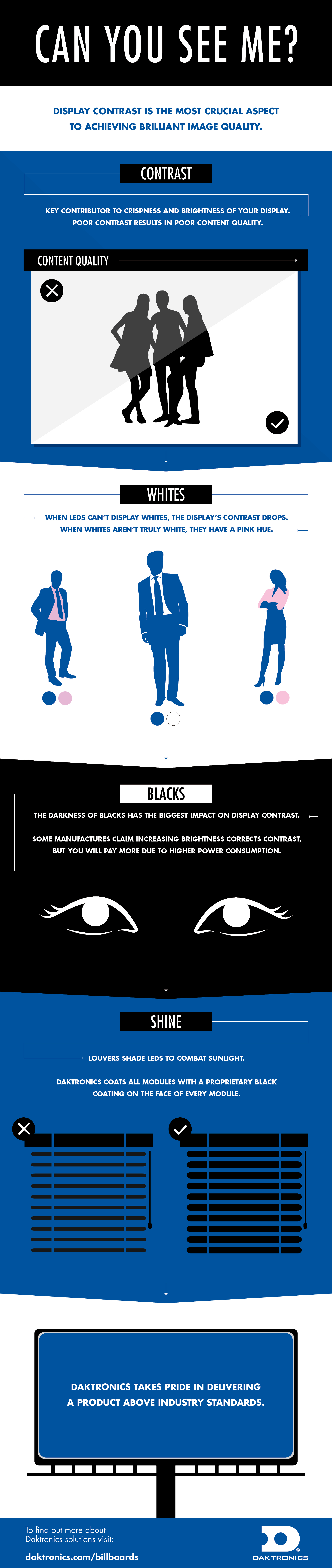 contrast graphic new