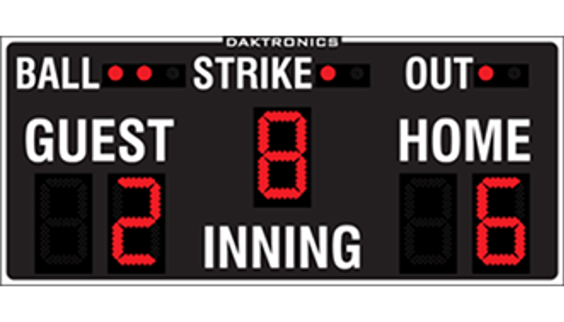 Team score baseball scoreboard