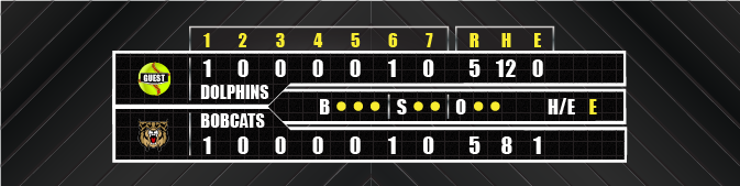 softball full score