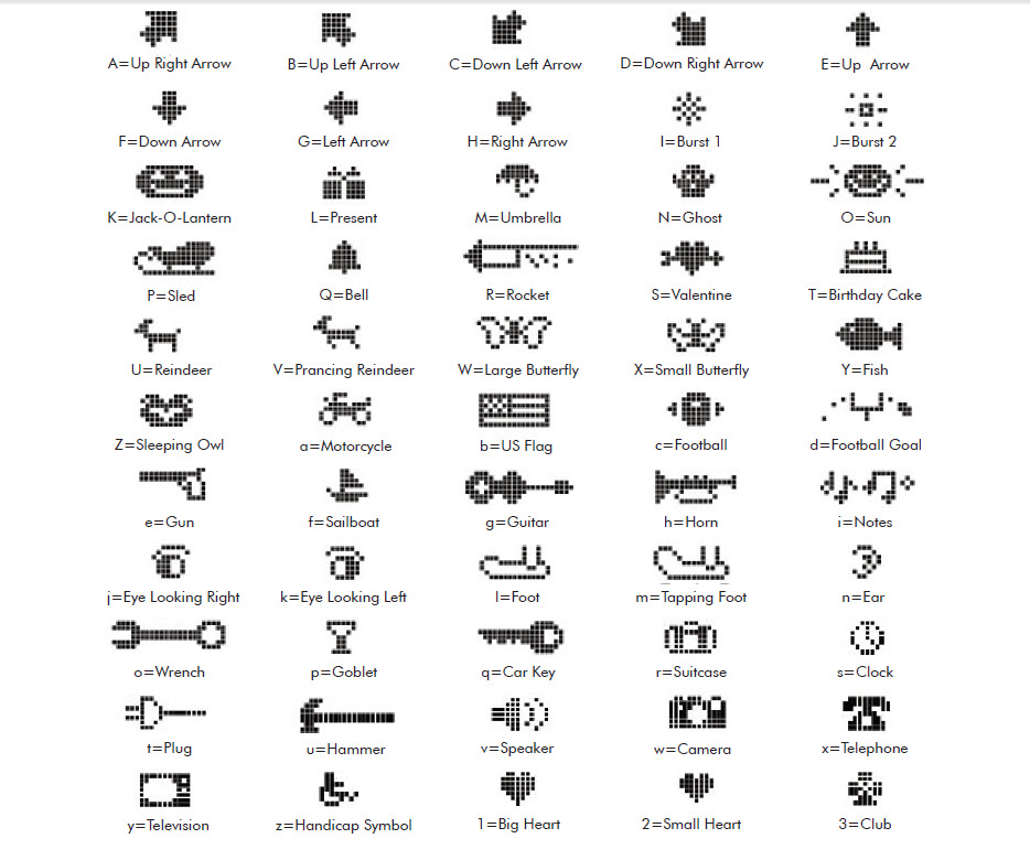 Character map guide 1